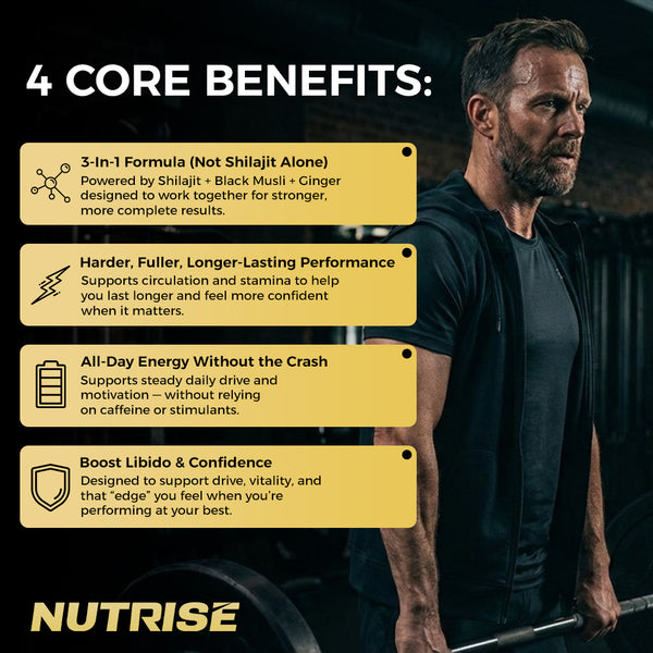 Pure Shilajit Gummies – Now 3-in-1 Support