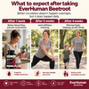 EverHuman Beetroot+ (3-in-1 Formula)